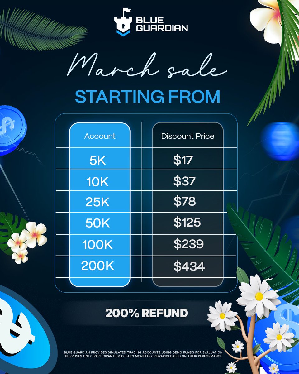 QUINN ° tweet media