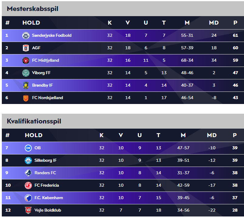 Lasse Hansen Bundgaard tweet media