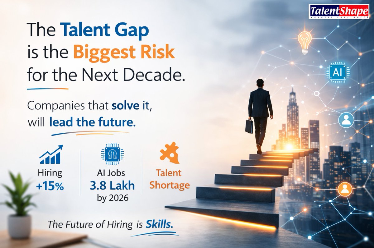 TalentShape tweet media