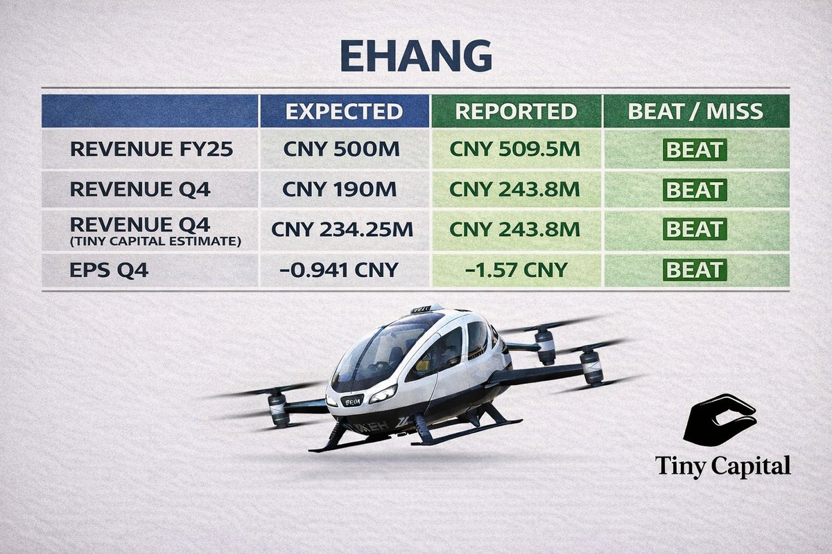 Philip Femø tweet media