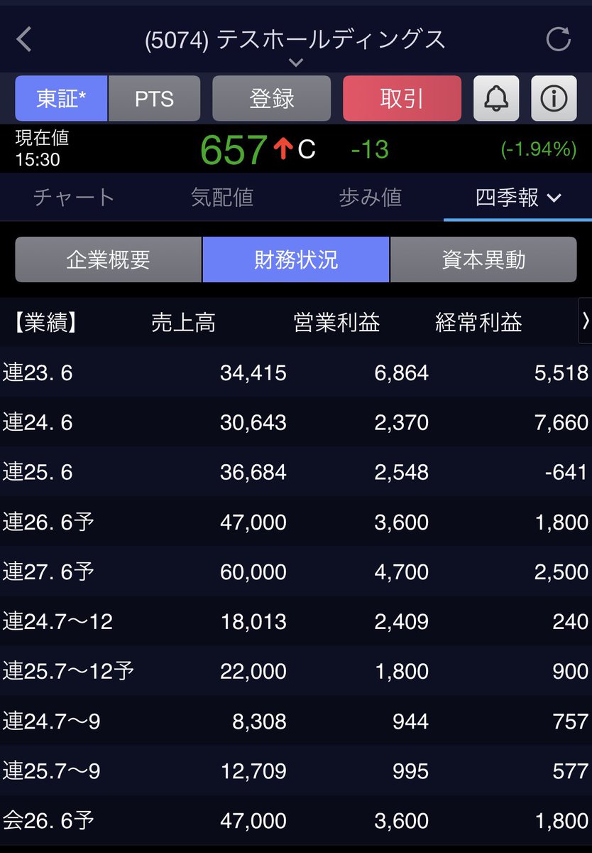 いるか tweet media