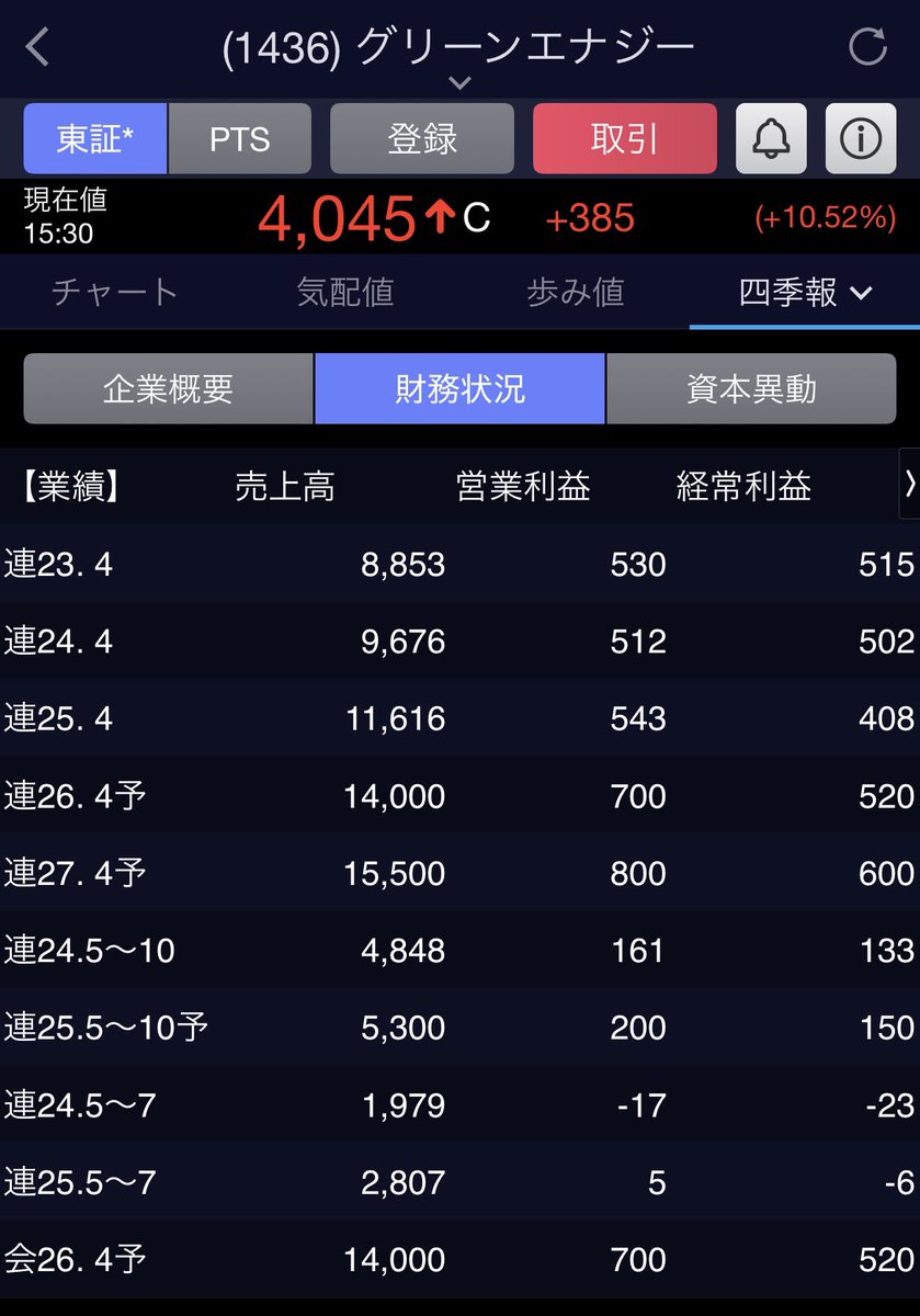 いるか tweet media