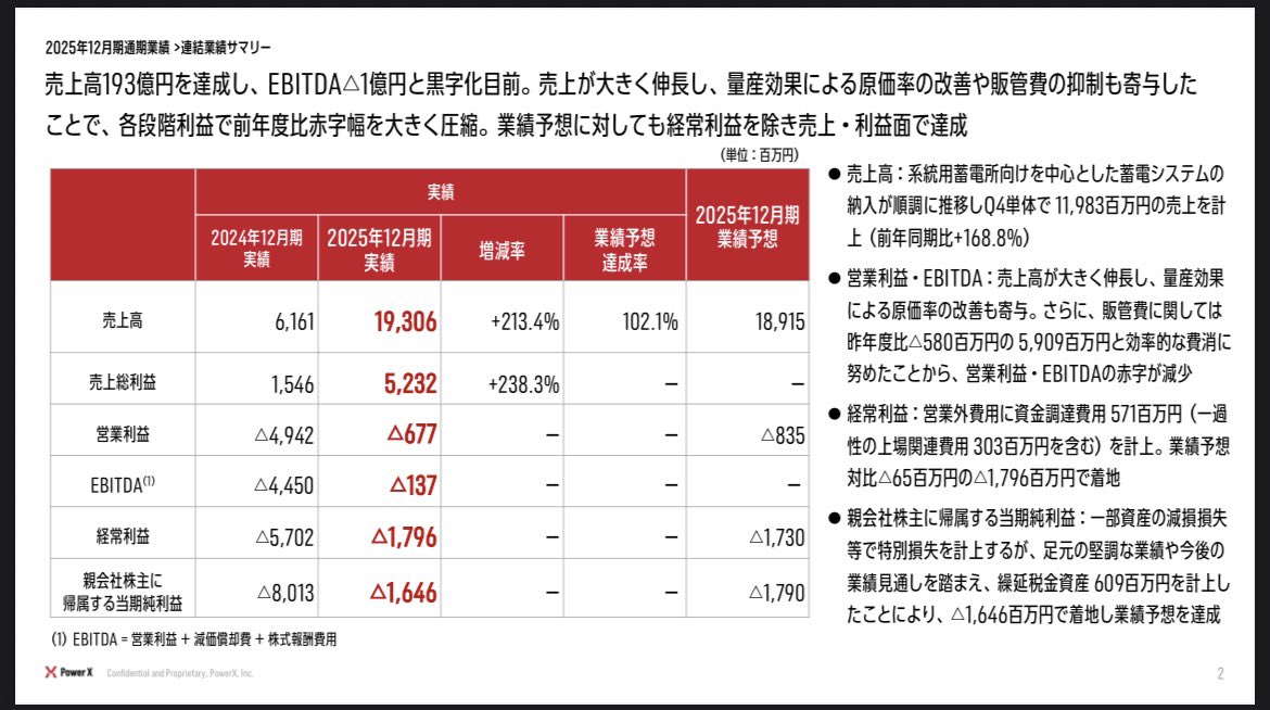 いるか tweet media