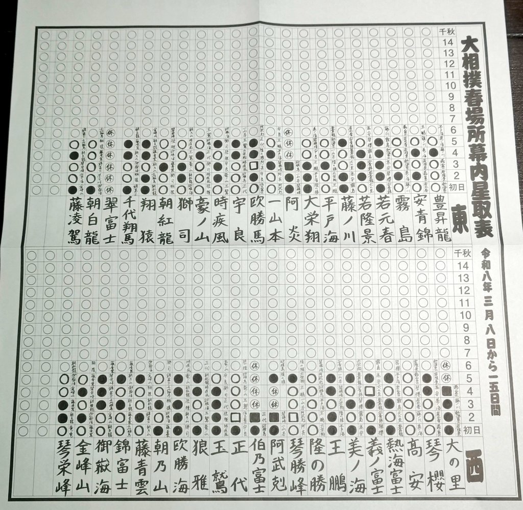 ミルクボーイ内海 tweet media