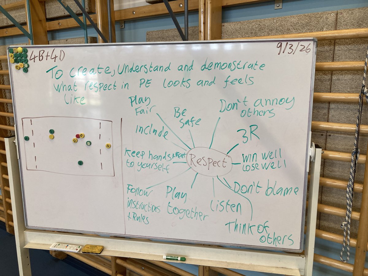 Rhys Meredith tweet media