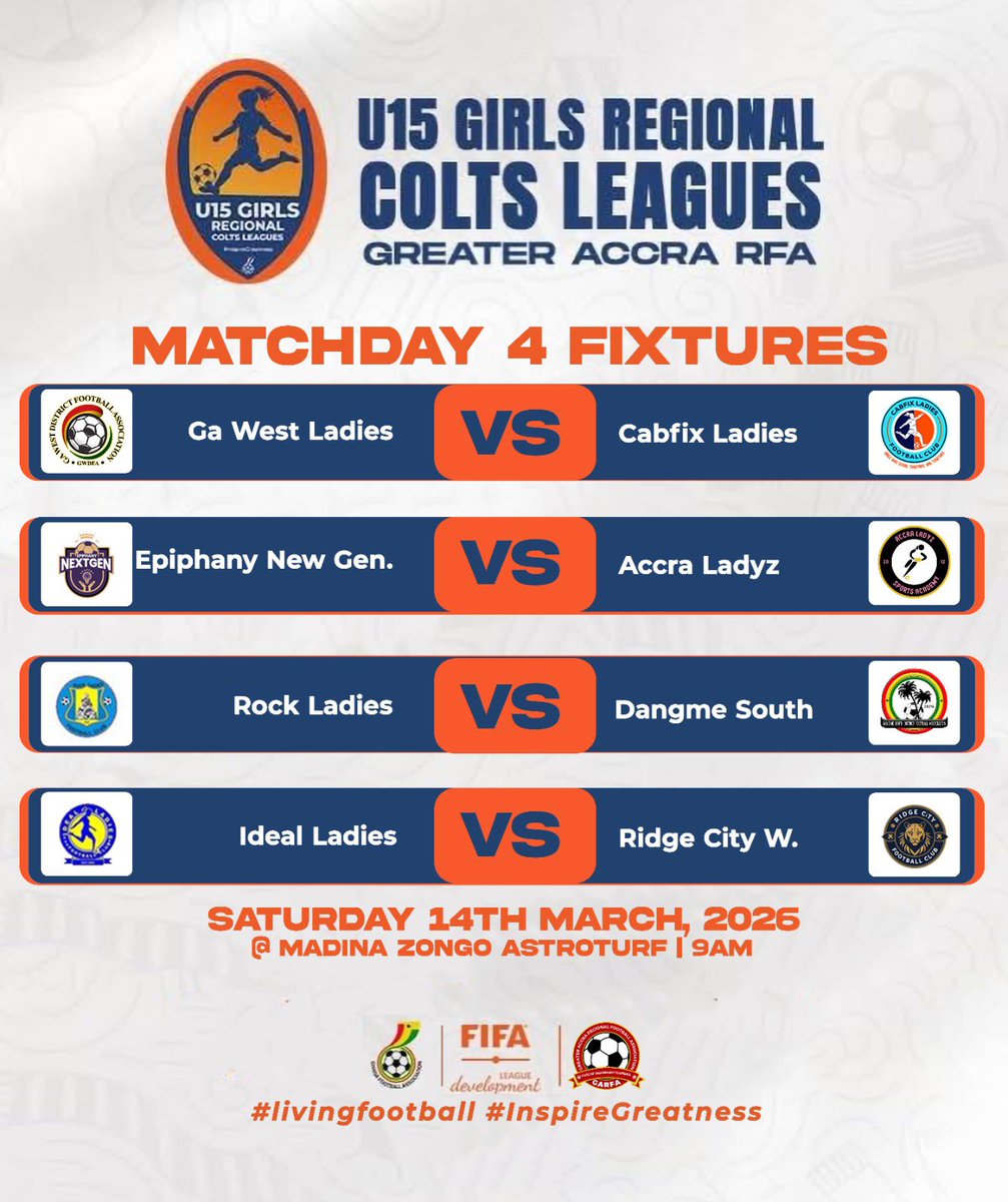 GARFA Women's Division One League tweet media