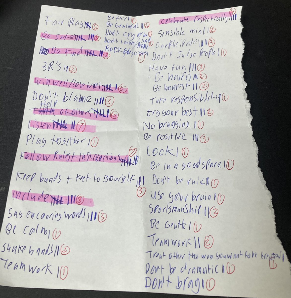 Rhys Meredith tweet media