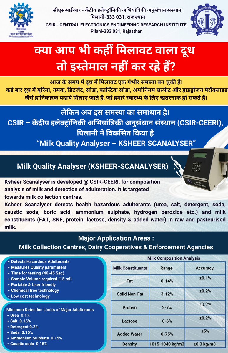 CSIR-CEERI tweet media