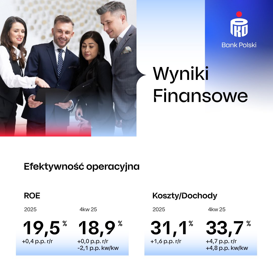 PKO Bank Polski tweet media