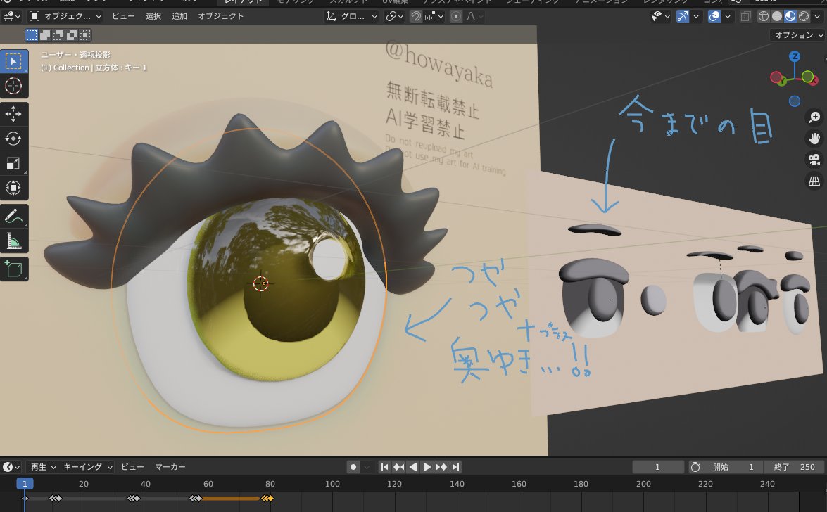 ほわやか（Howa-yaka） tweet media