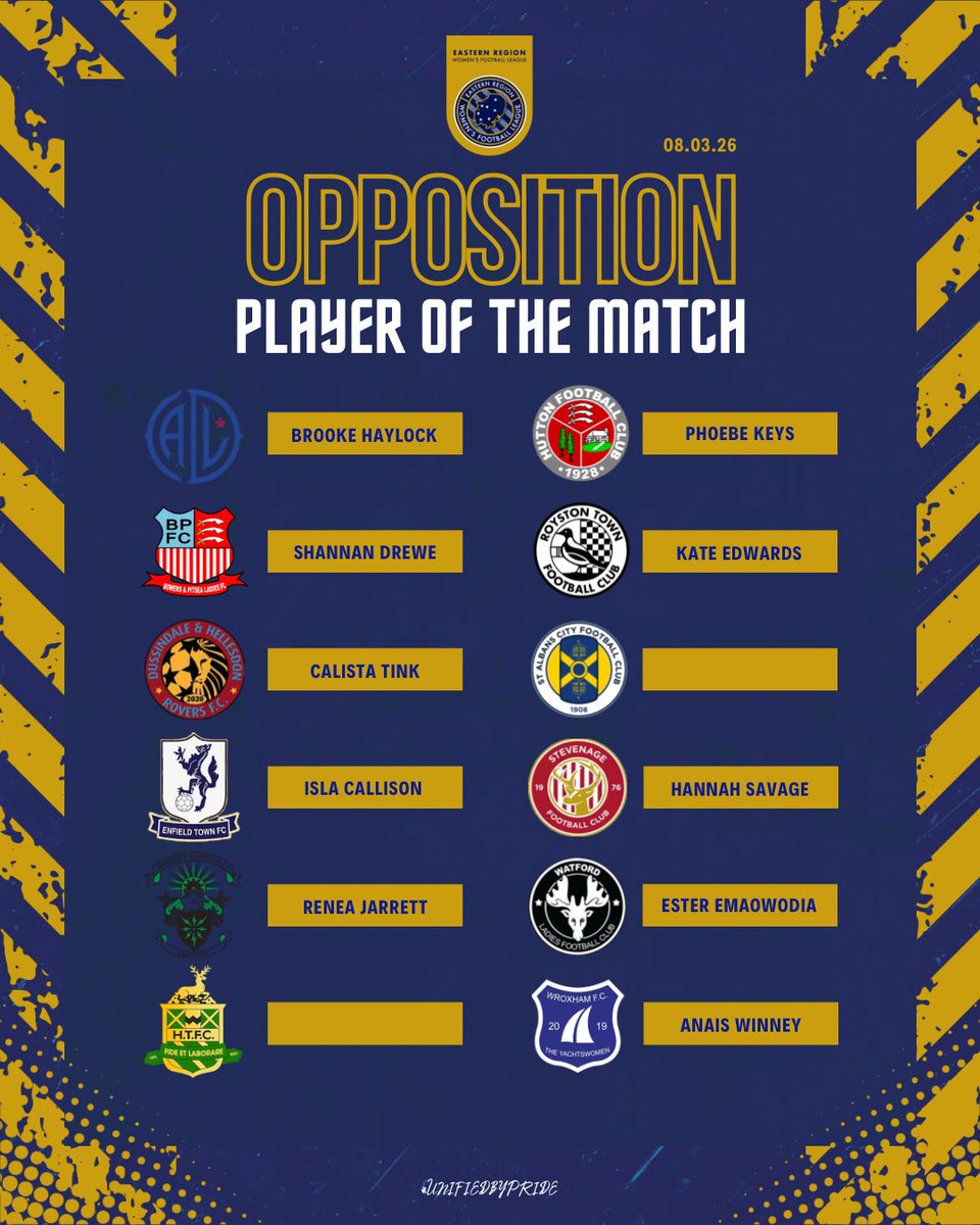 Eastern Region Women's Football League tweet media