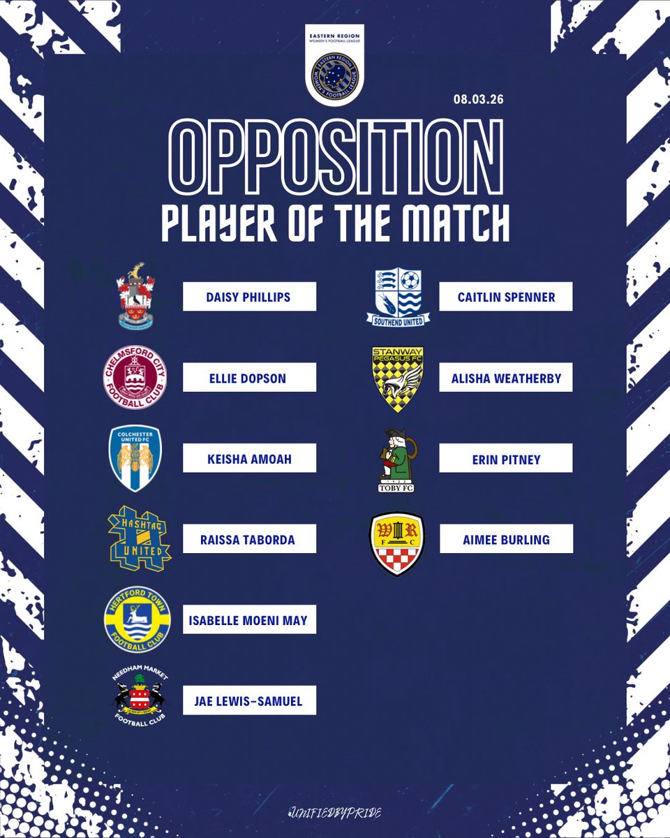 Eastern Region Women's Football League tweet media