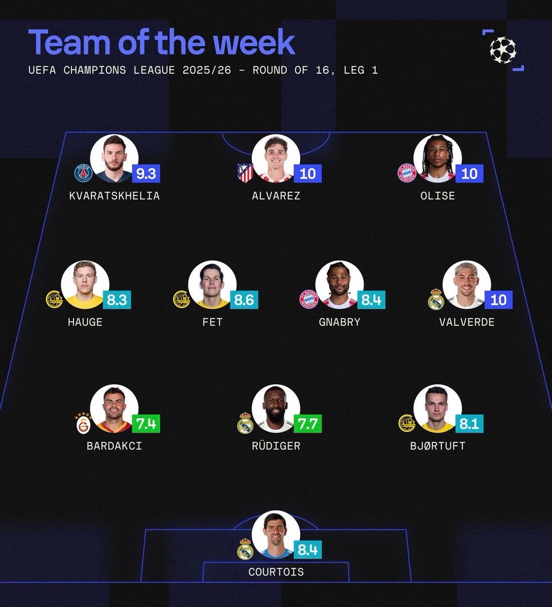 Los Galácticos tweet media