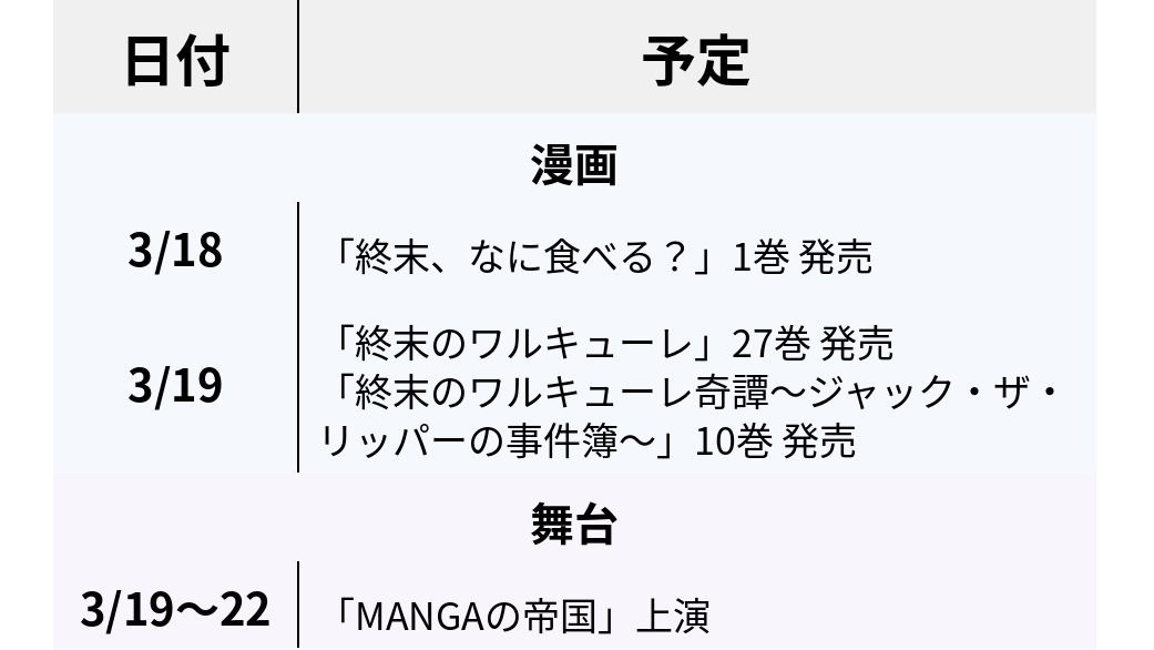 ３月中旬〜下旬にかけて、大変ありがたいことに、イベントが目白押しなので、告知させてください！