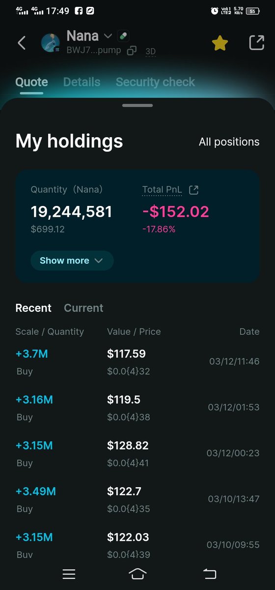 Mr Shariman Omar 888168 tweet media