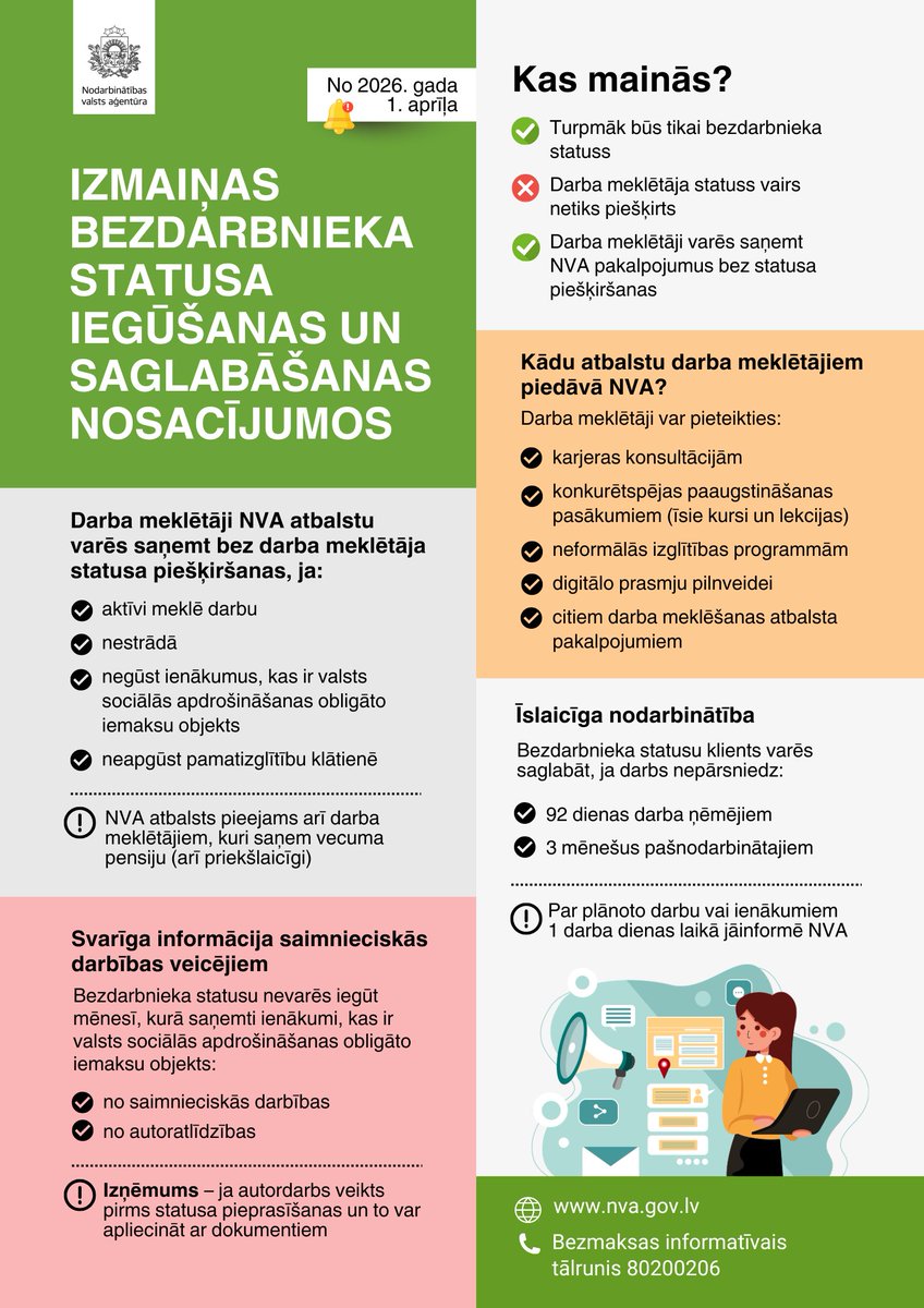 NVA Latvija tweet media