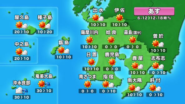 kts_weather's tweet photo. 【晴れても北風冷たい19:00】
上空寒気の影響で晴れても冬の寒さに逆戻り🌬️薩摩・大隅は朝から青空が広がるが北風が冷たく昼間も上着が必要🌤️種子・屋久は一部でにわか雨、奄美は曇りがちで強風・高波に注意🌊寒い朝を迎え昼間の気温はきょうより3度前後下がる所が多く奄美地方は真冬並みの予想🥶 https://t.co/P4F3xfMlPV