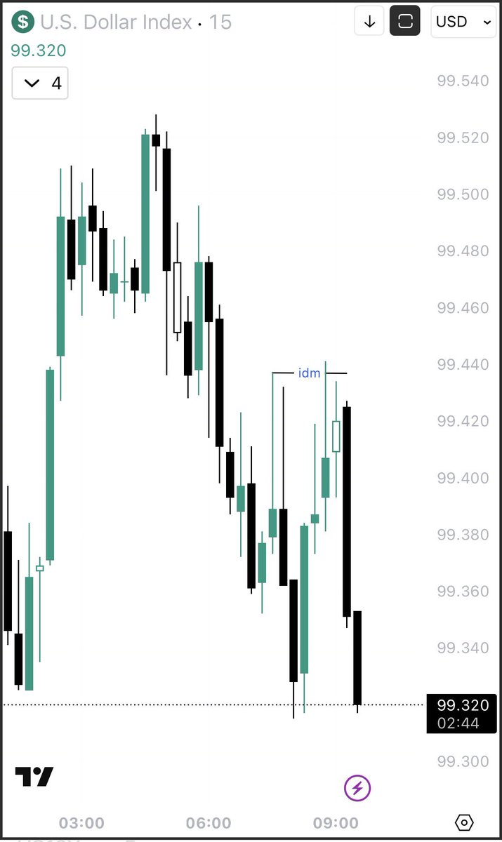 WTrading tweet media