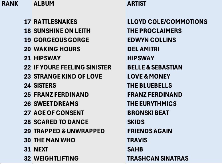 Over Our Garden Wall tweet media