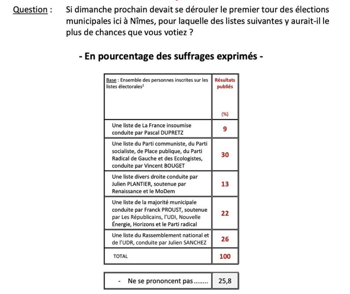 Clément Macchi tweet media