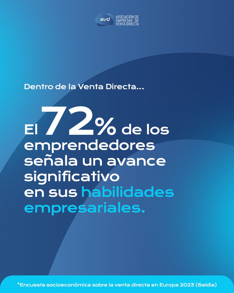 AVD España tweet media