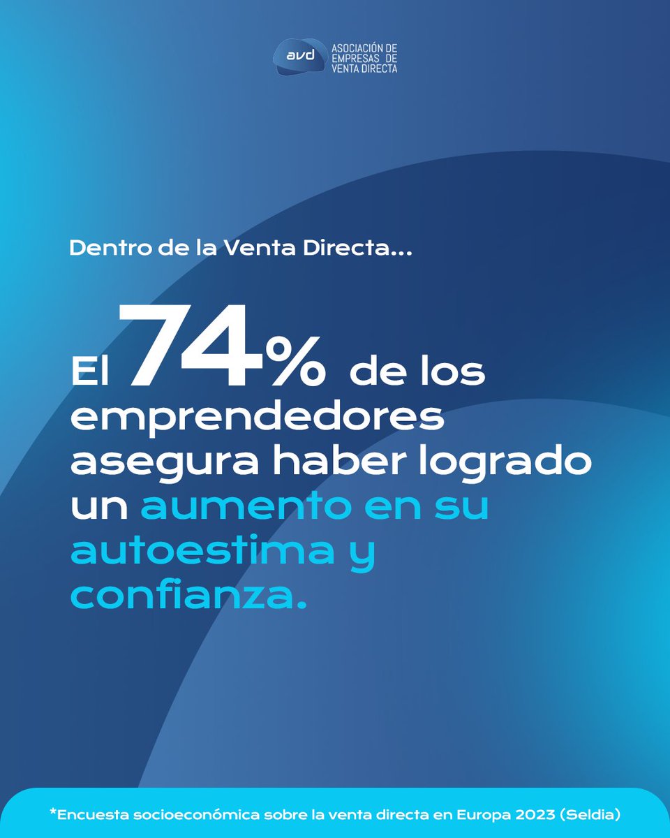 AVD España tweet media