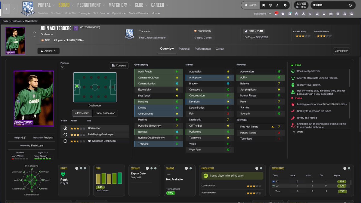 MrTini23 tweet media