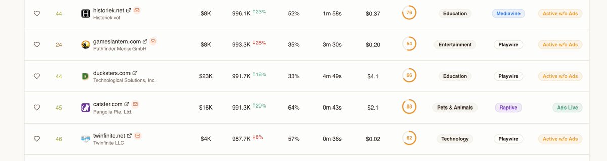 William Green tweet media
