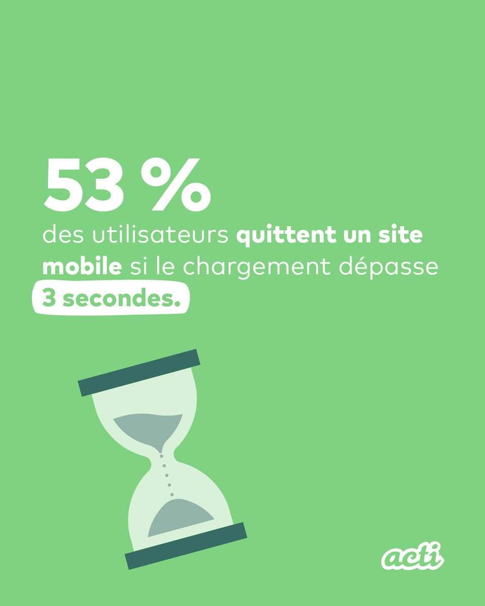 Agence digitale acti tweet media