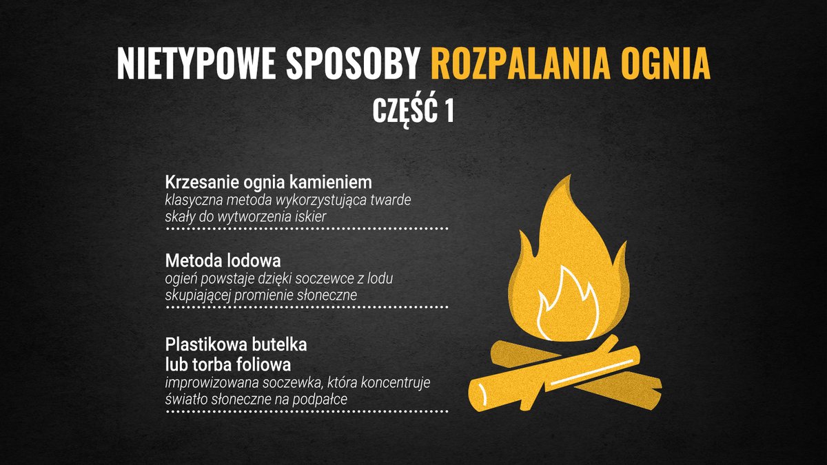 Militaria.pl tweet media
