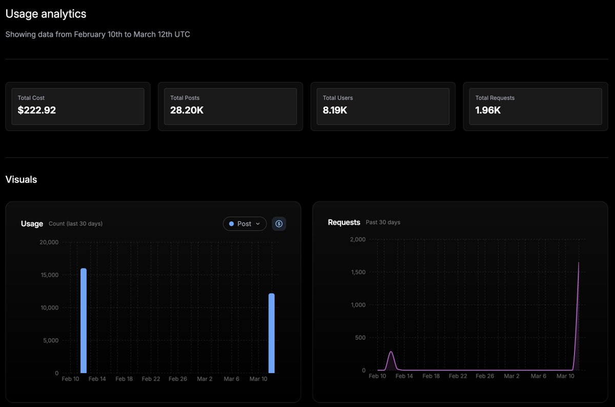 Evie | JE Labs🦄🍀 tweet media