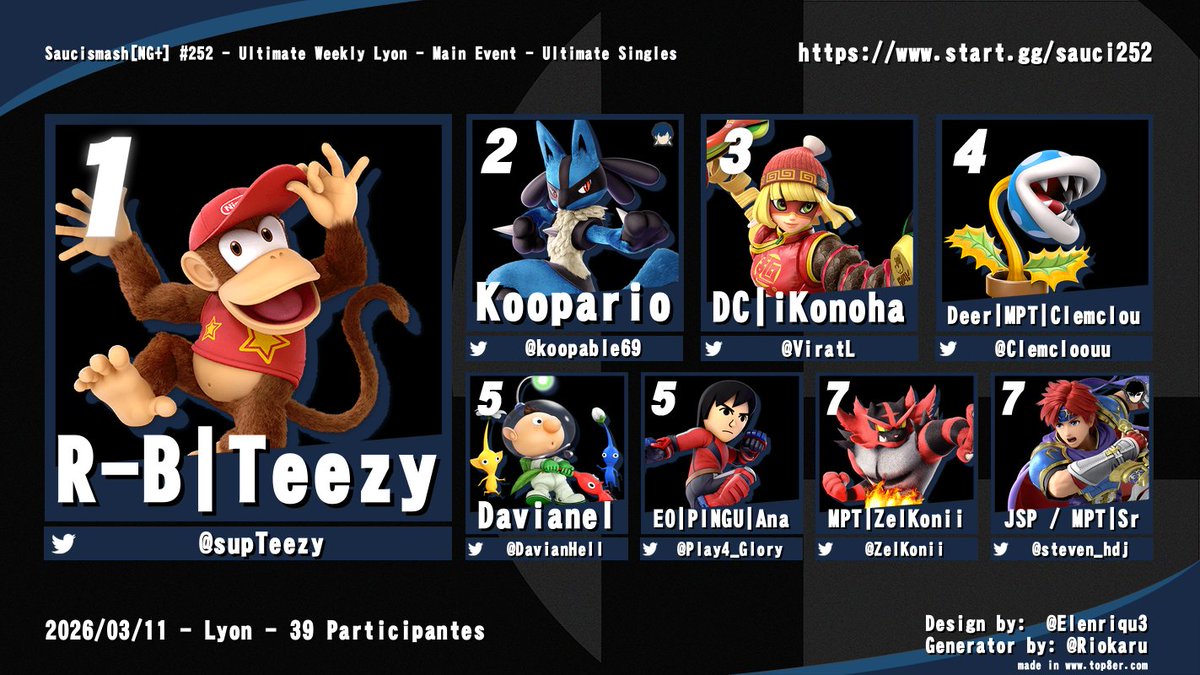 Saucistats tweet media