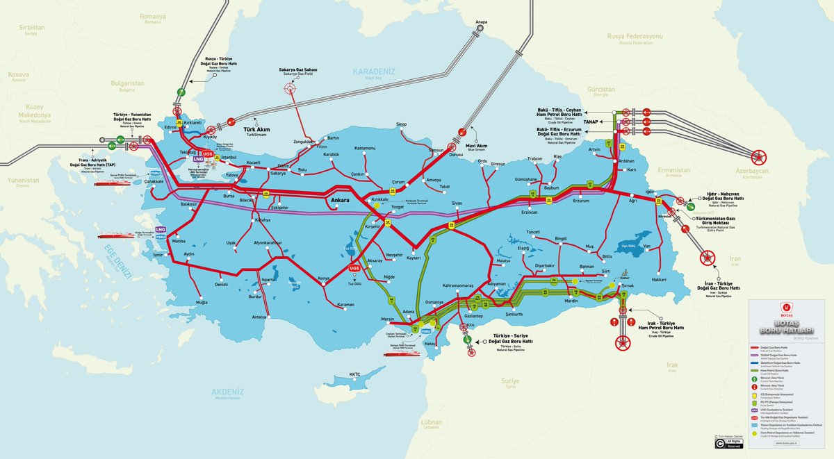 #TurkishPath in energy.