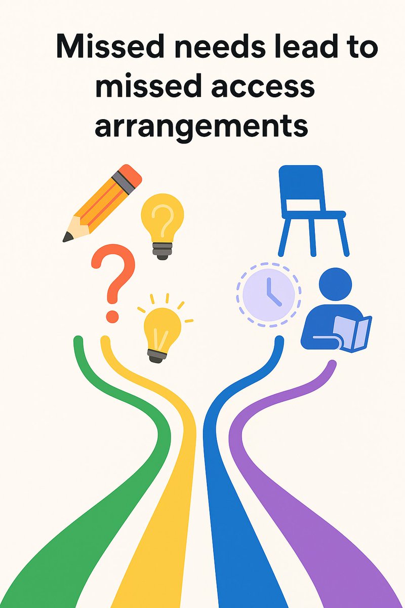 kazzatink's tweet photo. When educational needs go unrecognized, access arrangements get missed — and students pay the price. Timely identification and advocacy can change outcomes: https://t.co/yUrAUifyPo 
If you have concerns, speak with the schools SENCO.  #Education #Inclusion #AccessArrangements https://t.co/tUiVyLbTs6