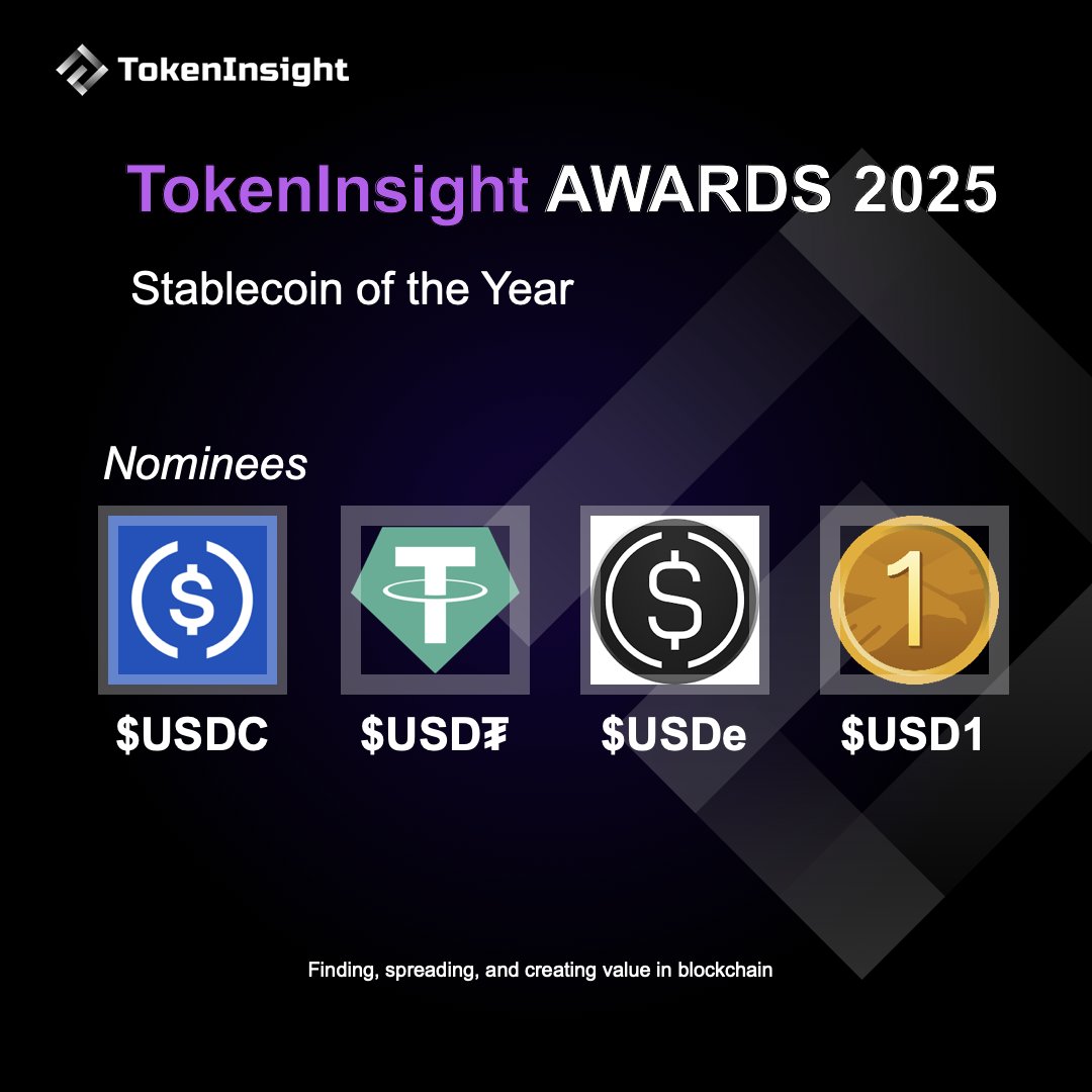 TokenInsight tweet media