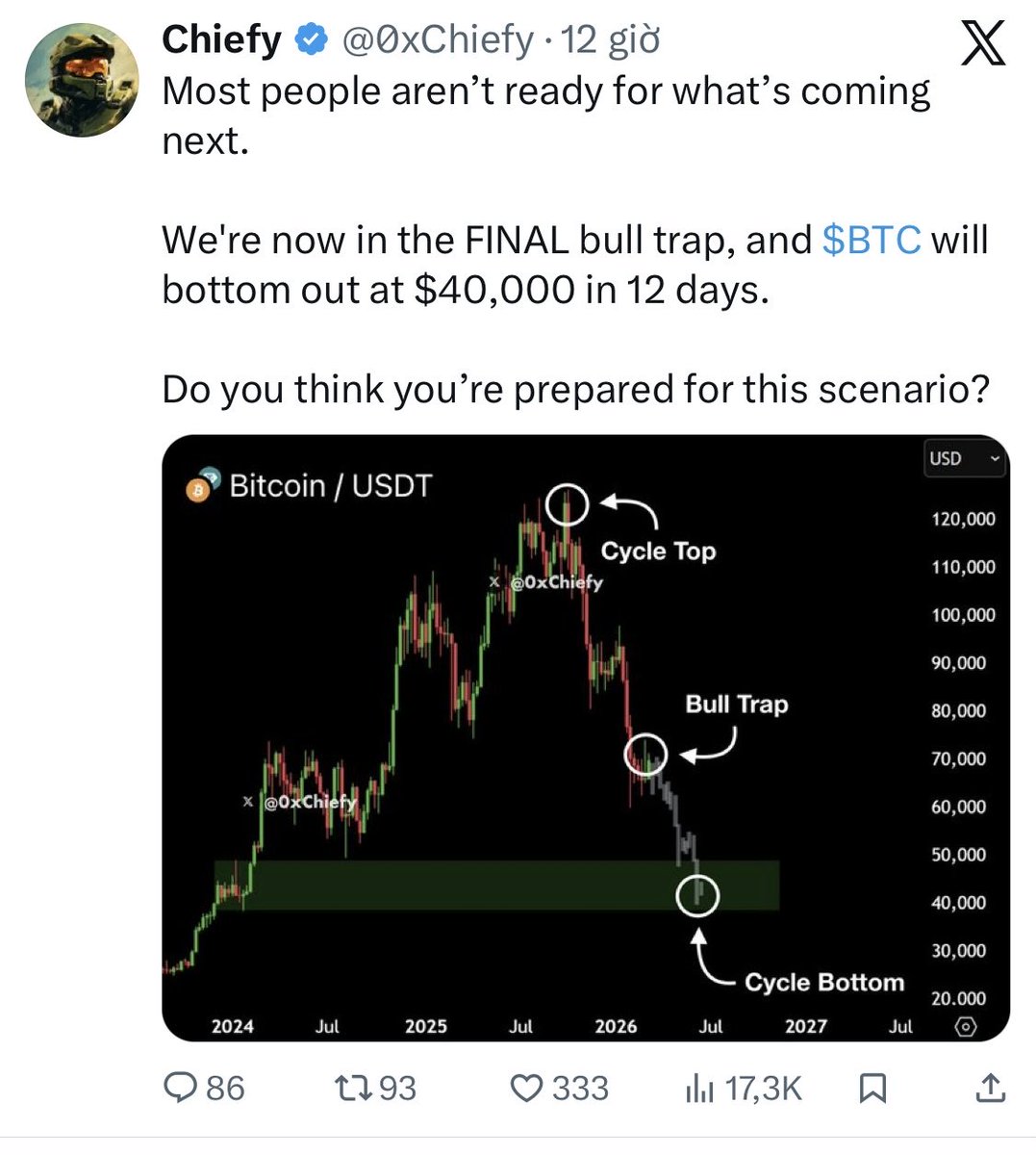 NGUYÊN DÂN tweet media