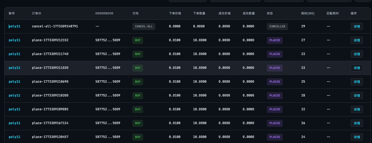 0xNetuser tweet media