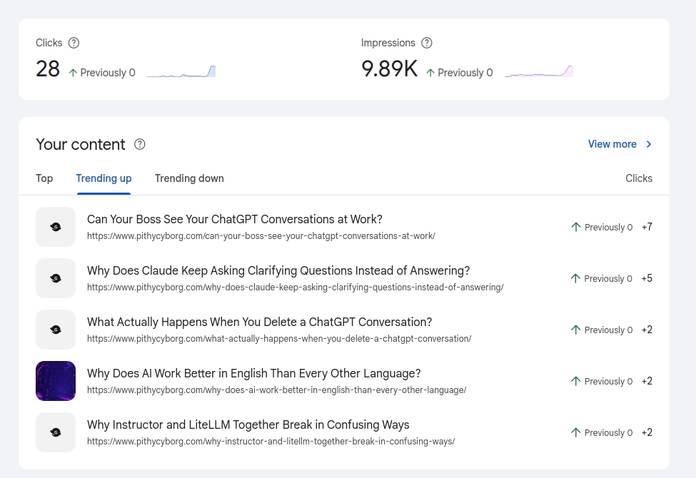 MrComputerScience tweet media