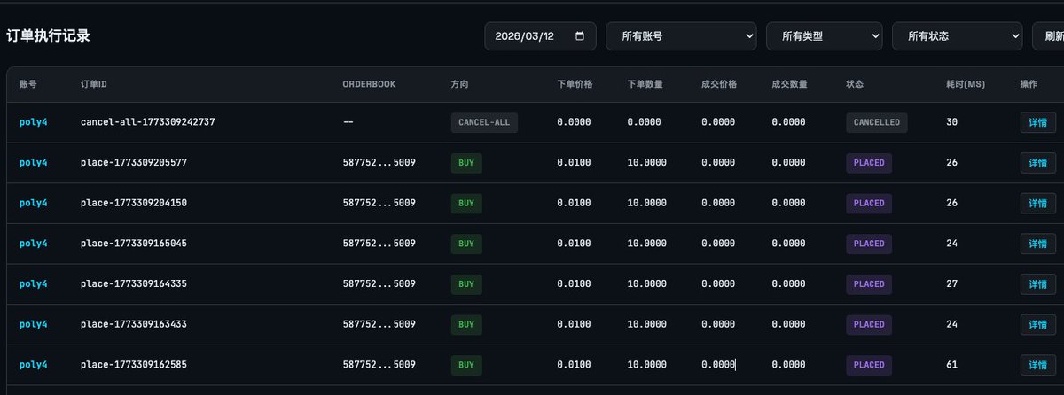 0xNetuser tweet media