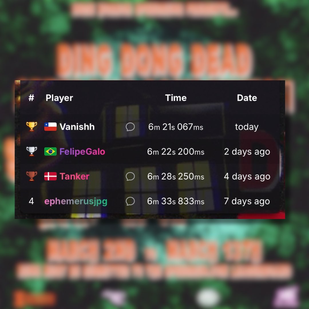 Indie Horror Speedruns tweet media