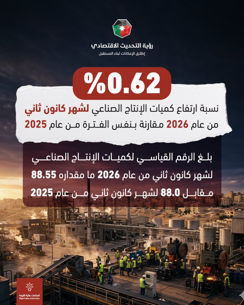 رؤية التحديث الاقتصادي tweet media