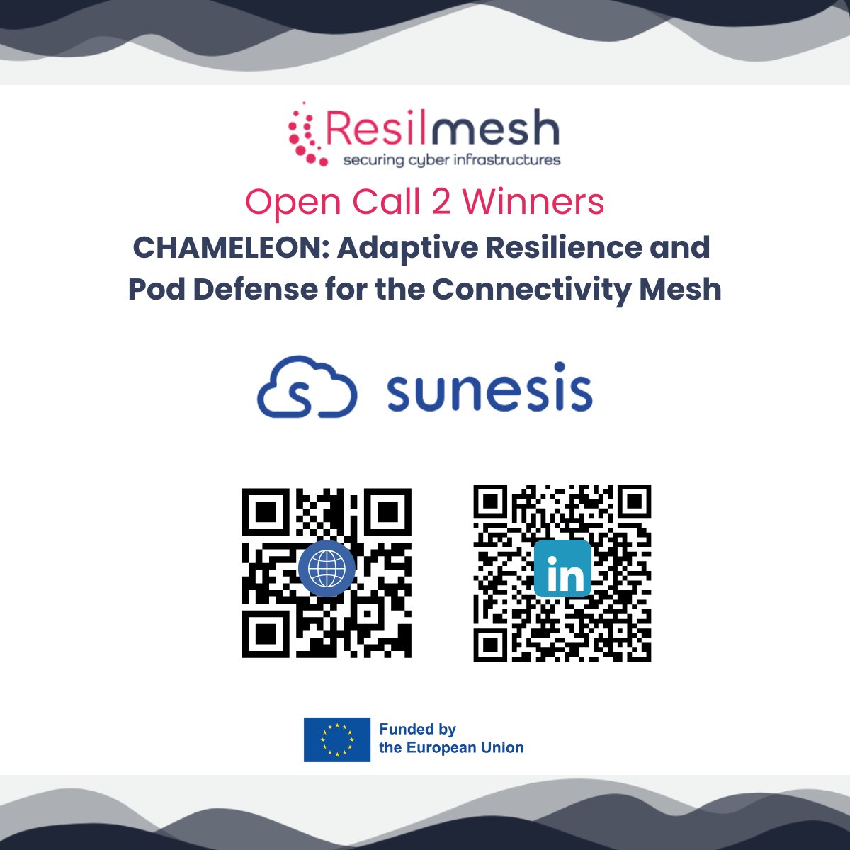 Resilmesh Project tweet media