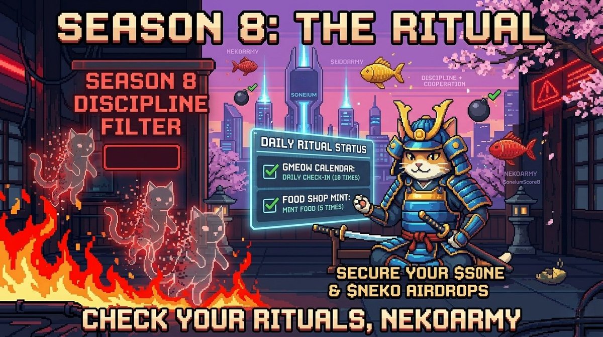 NekoCat World 🐱 | 🔴 on Soneium Score tweet media