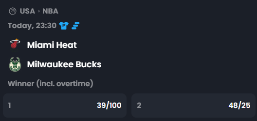 CryptoComet10's tweet photo. Feels like a sure win for the Heat @rakebitcom
After Bam Adebayo's scoring monster night with the Wizards, i think the team will be inspired to play on their home court especially with a 7 day win streak on the line.
The Bucks are not the Wizards, but with the former on a two game losing streak and also playing back to back, i think it would take a lot for them to pull this through, if only we can have Super Giannis back to his old form.
Which side are you on here?
#rakebitcom #nba #basketball #basketballpicks