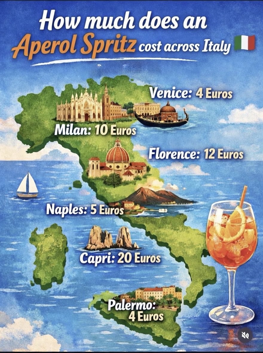 Mambo Italiano tweet media