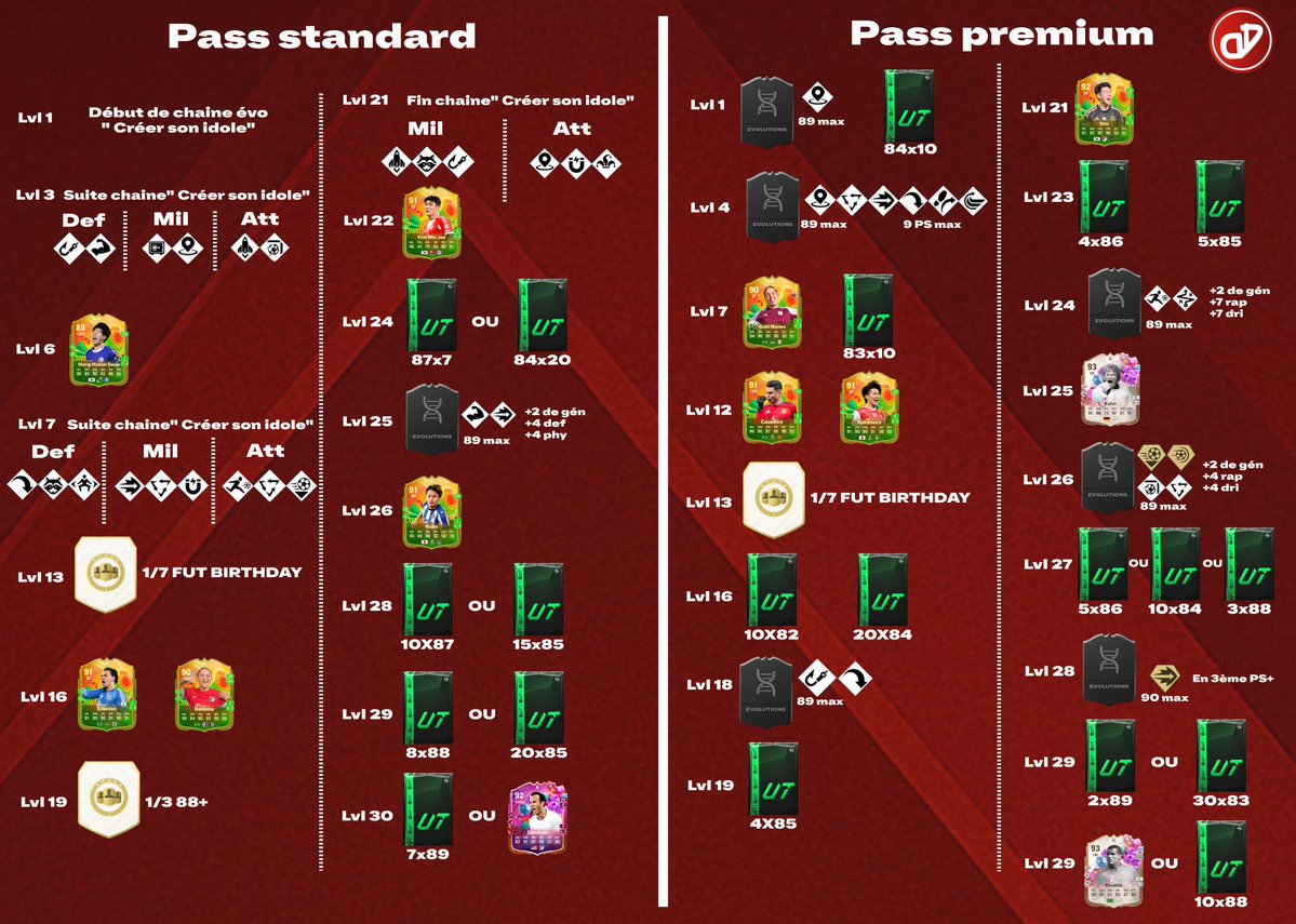 DreDream tweet media