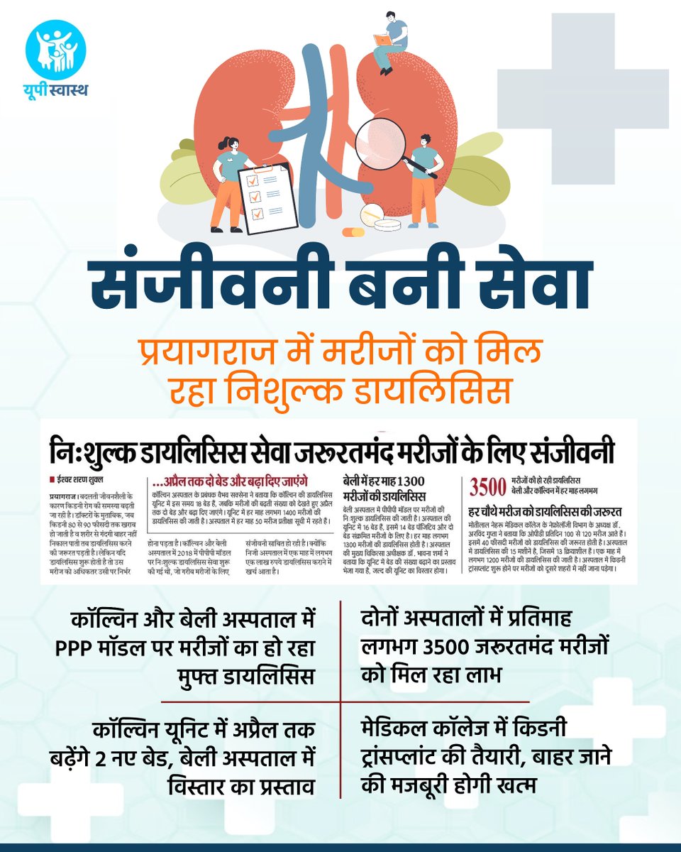 UP Swasth tweet media