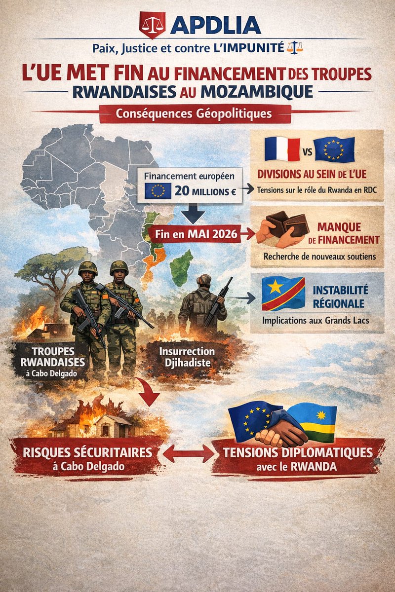 A.P.D.L.I.A Association tweet media