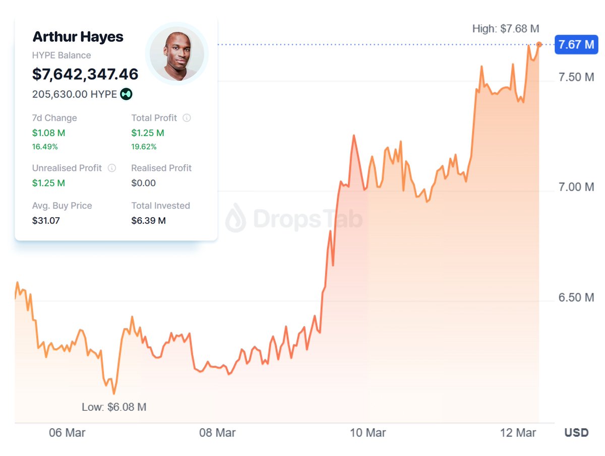 DropsTab tweet media