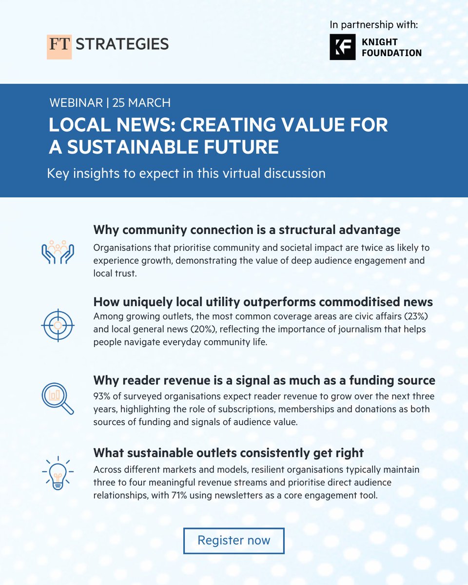 FT Strategies tweet media